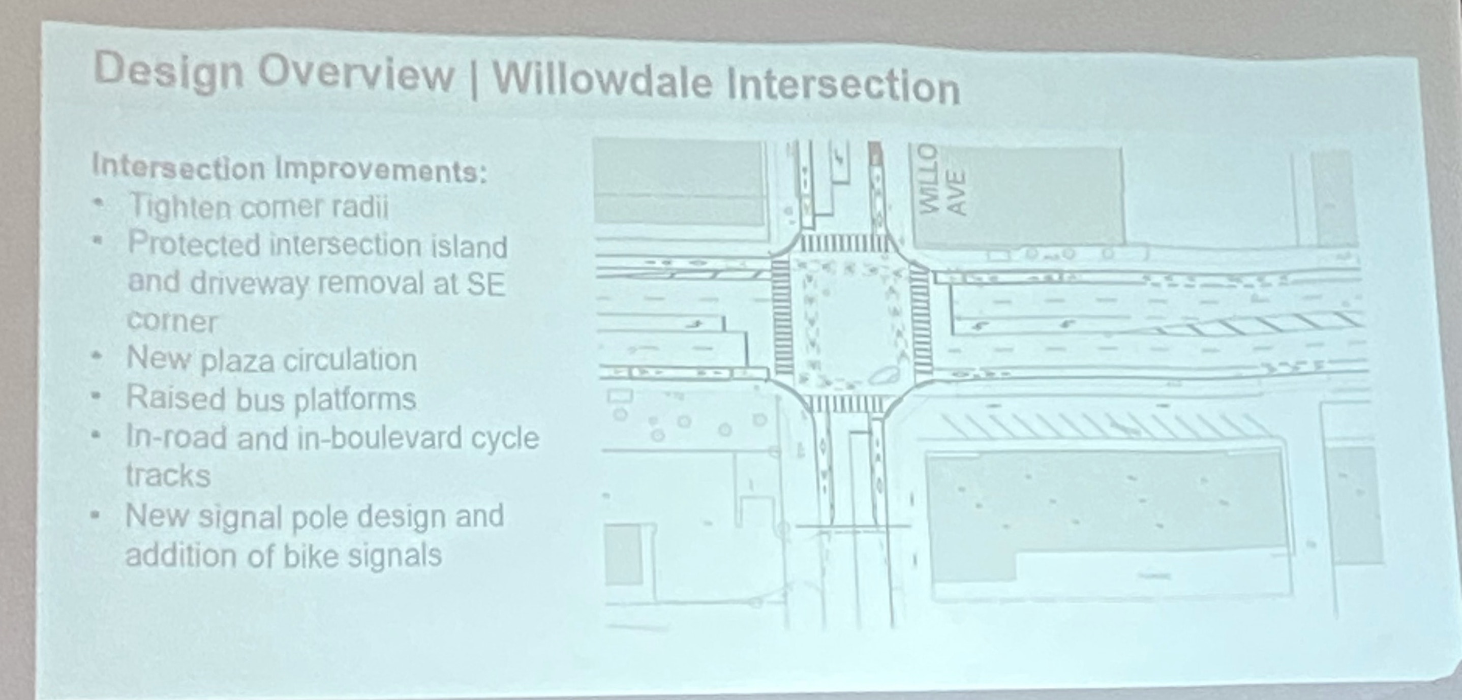 Overview of the changes at the Willowdale and Sheppard intersection